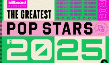 Vote for Your Favorite Artists