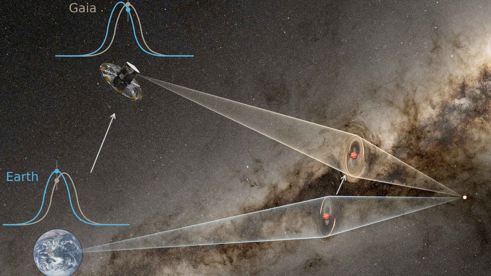 an illustration of a brown-and-red-striped planet on a starry background