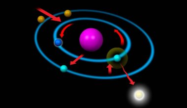 An old theorem explains the polarization and entanglement of light