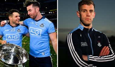 Dublin Confirm 8-Time All-Ireland Winner To Join U20s Coaching Panel