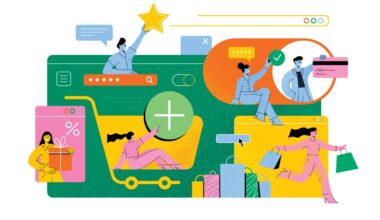 graphic depicting people shopping, buying, paying and rating online.