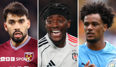 Transfers LIVE: All the latest from the January window with six days remaining