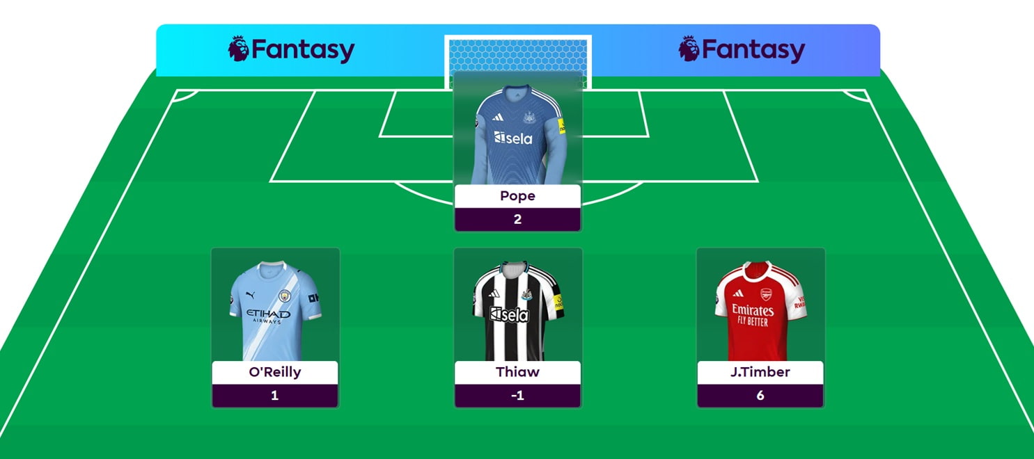 FPL General’s Gameweek 22 team reveal