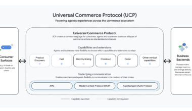 Google and Retail Leaders Launch Universal Commerce Protocol to Power Next‑Generation AI Shopping