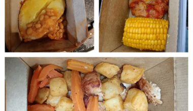 Your views on Hot School Meals