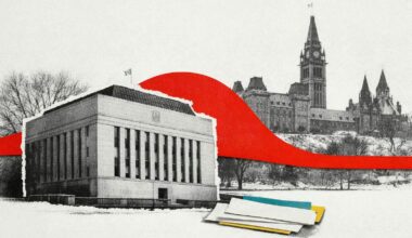 Canada’s Inflation Uptick Isn’t Changing The Bank Of Canada’s Next Move