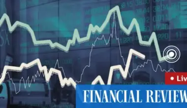 ASX Drops as S&P 500 Declines; Gold Prices Surge