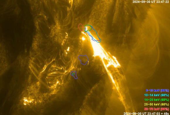 Overview of the impulsive phase of an M-class solar flare, observed by ESA’s Solar Orbiter. Image credit: ESA / Solar Orbiter / Chitta et al., doi: 10.1051/0004-6361/202557253.