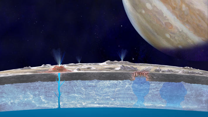 New Model Suggests How Nutrients Could Penetrate Europa’s Ice Shell to Feed Its Hidden Ocean