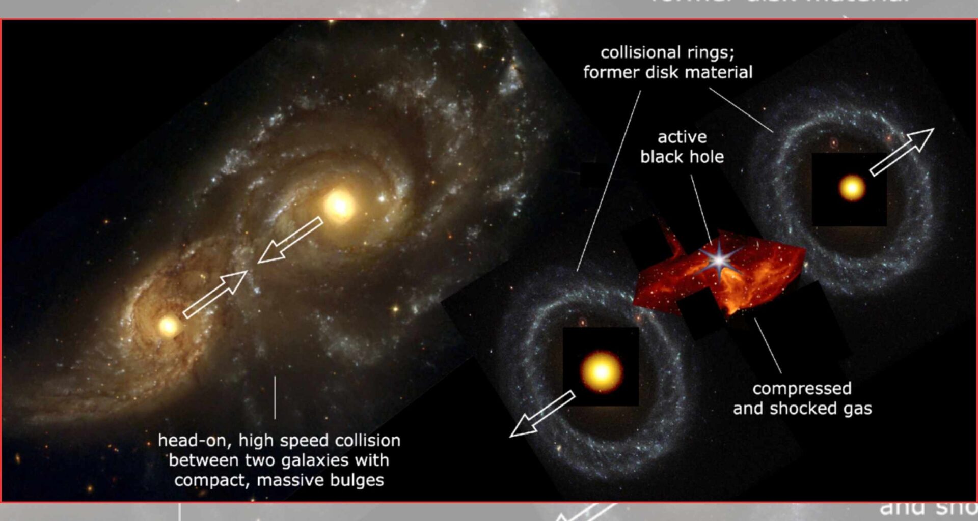 Webb may have captured the birth of a supermassive black hole