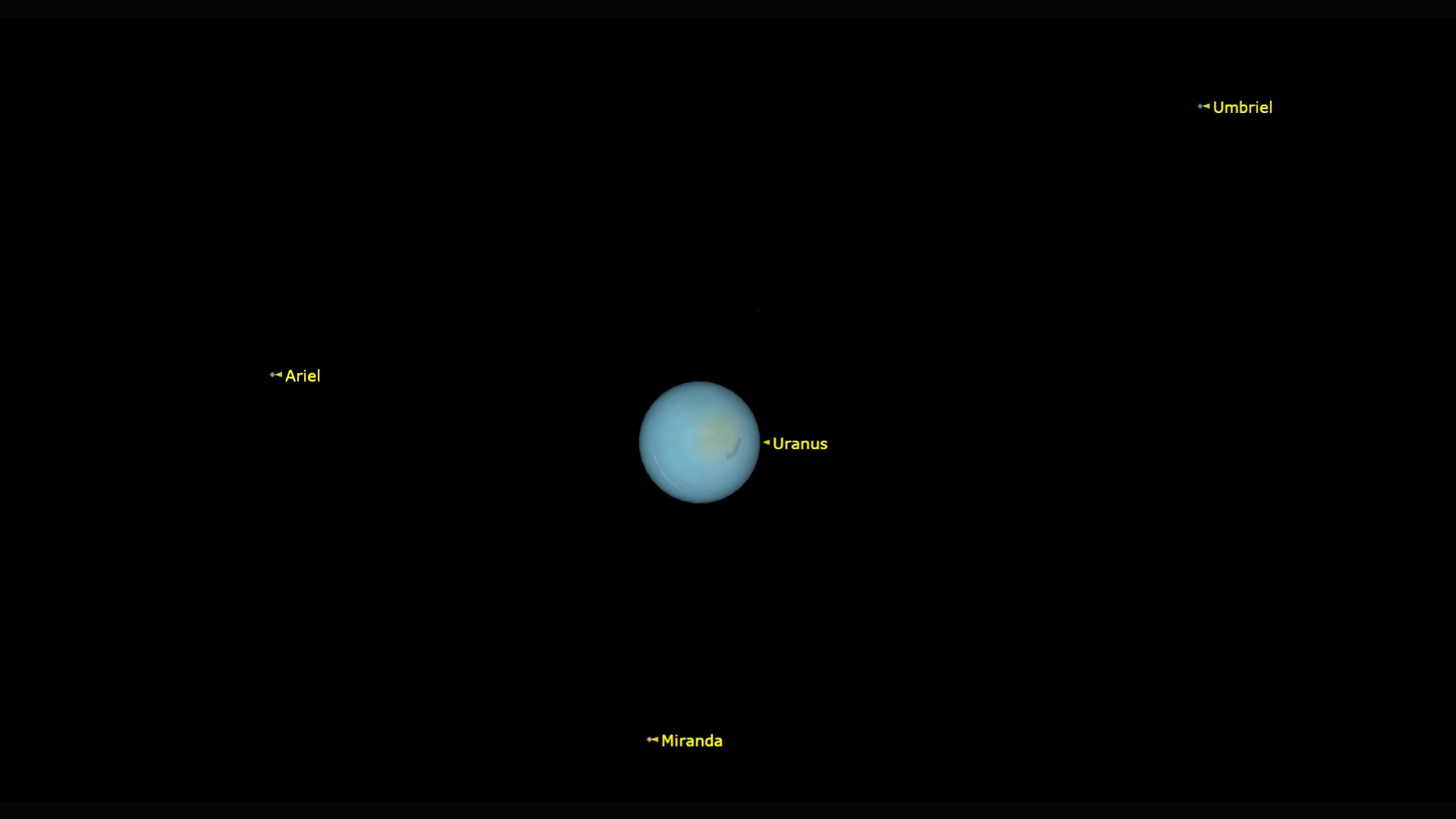 The blue planet Uranus is seen in the darkness of space with labeled moons Miranda and Ariel nearby