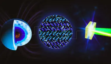 This strange form of water may power giant planets’ magnetic fields