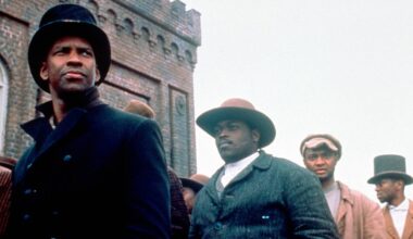 37 Years Later, the Greatest Civil War Movie Ever Returns to Streaming