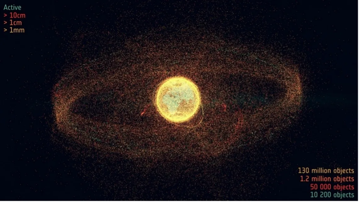 Earth surrounded by a halo of space objects of various sizes