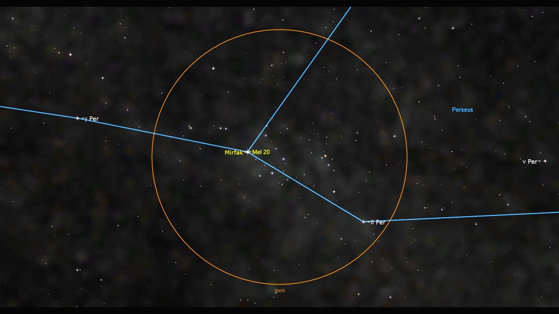 An orange circle encompasses a star cluster in this night sky image, with the label Mirfak-Mel 20 next to the cluster of bright dots.