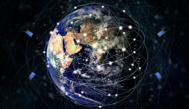 Satellites Orbit The Earth