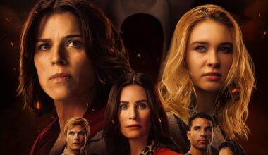 Scream 7 North America Box Office Projection: Long Range Forecast