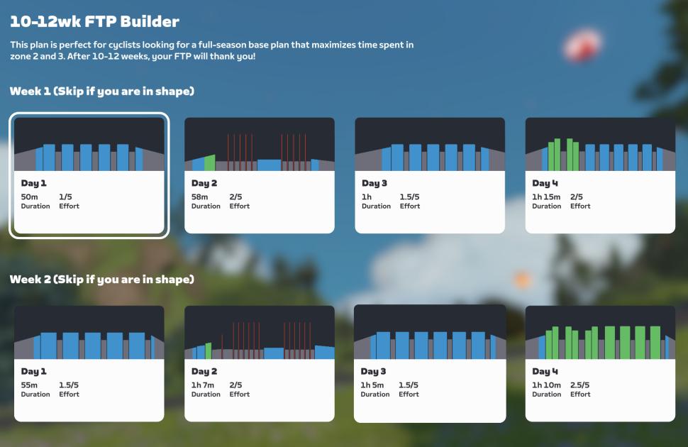 Zwift FTP Builder plan