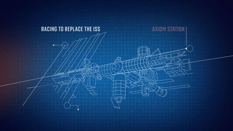 Axiom Station. Composite: Axiom/Sky News