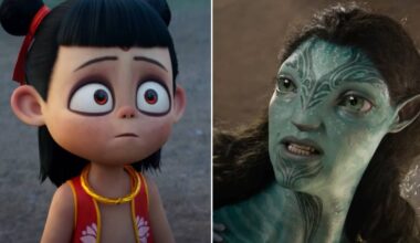 Top 10 Highest-Grossing Films Of 2025 At Worldwide Box Office