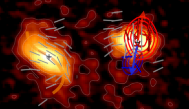 The magnetic fields of the galactic disk and dusty and molecular outflow of the merging galaxy Arp220 observed by ALMA.