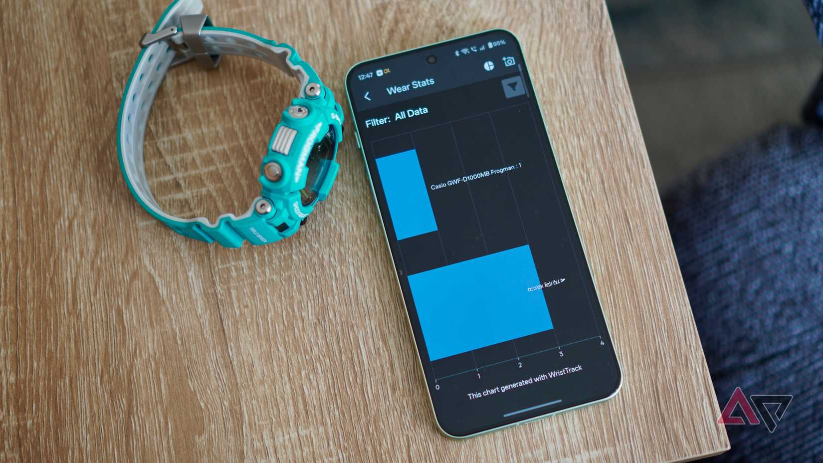 Stats screen in the WristTrack app