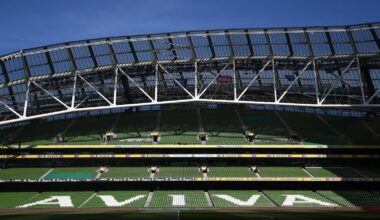 FAI set to bid for 2029 Women's Champions League final