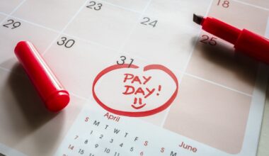 Sharp slowdown in salary growth