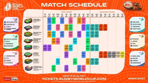 match sched RWC