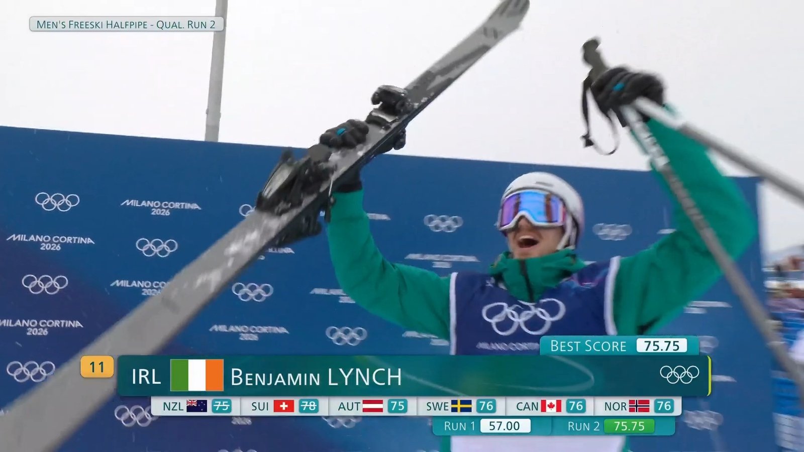Lynch makes history by reaching Winter Olympics final