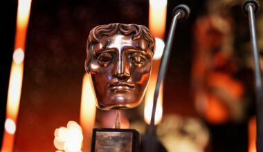 BBC fast-tracks probe into BAFTA Awards controversy