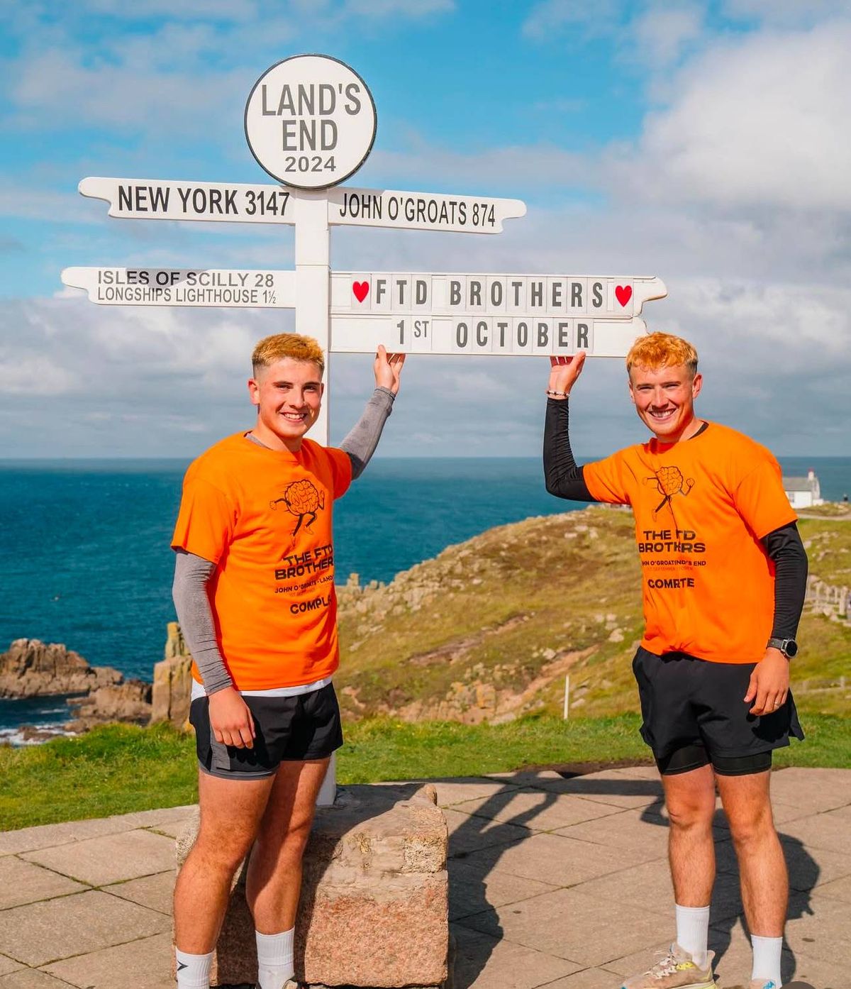 Two individuals in orange shirts pose for a photograph at a coastal signpost, with an ocean backdrop and a partially cloudy sky.