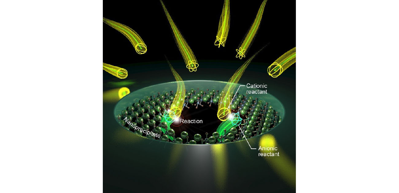 Self-Actuating Membrane Opens, Closes Pores