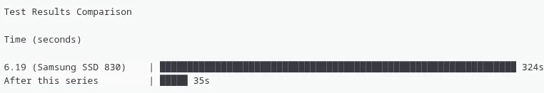 faster Linux hibernation