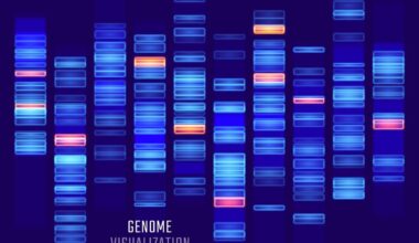 A new tool uses a catalyst gene profiling, where catalysts are represented as symbolic sequences, making it easier for scientists to interpret data and design catalysts without a need for programming skills.