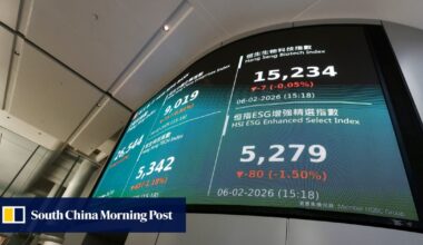 Why is the Hang Seng Tech Index underperforming while AI shares soar?