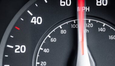 Allianz mileage mix-up costs reader hundreds of Euro – The Irish Times