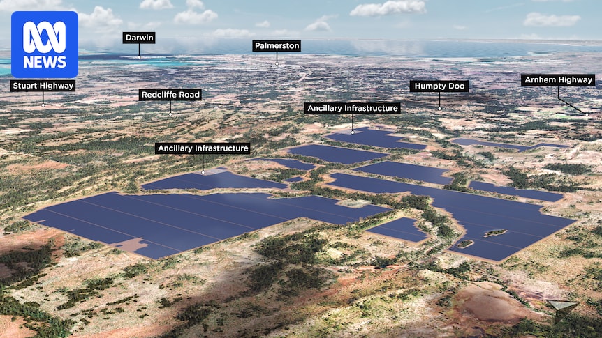 Darwin traditional owners feel 'bulldozed' by ambitious solar farm company's approach to consultation