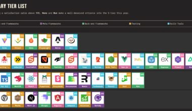 JavaScript survey reveals gripes against date handling, Webpack and Next.js