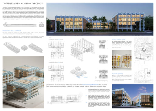 Theseus: A New Housing Typology by Emma Agnes Sheffer and Joe Robert Russell