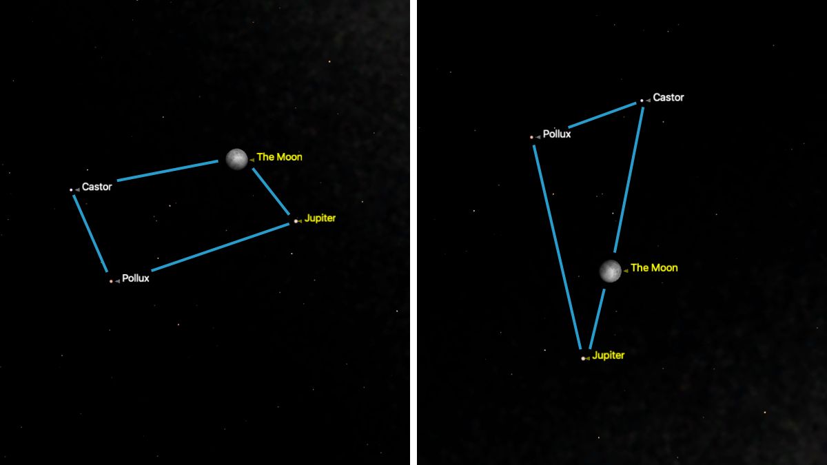Two simulations of the night sky are shown. In the left simulation, the moon, Jupiter and the bright stars Castor and Pollux form a rectangle in the night sky, connected by a teal line. In the right simulation, the four objects form a triangle, also connected by a teal line.