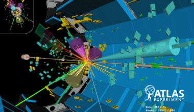 ATLAS maps the top quark–Higgs boson interaction with multileptons