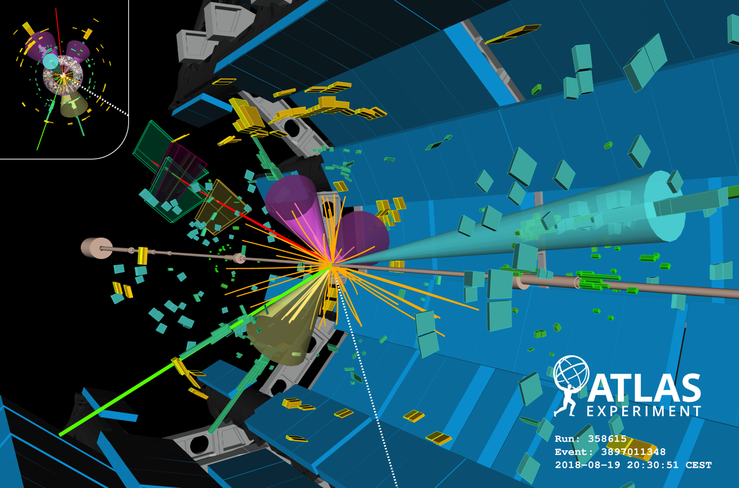 ATLAS maps the top quark–Higgs boson interaction with multileptons