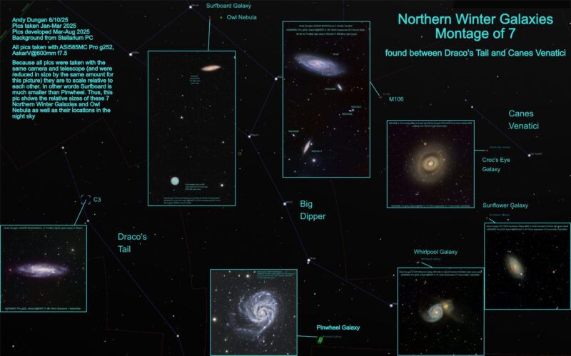 Seven random patches of nebulosity, four of them spiral-shaped, with embedded text and drawn over a star map.