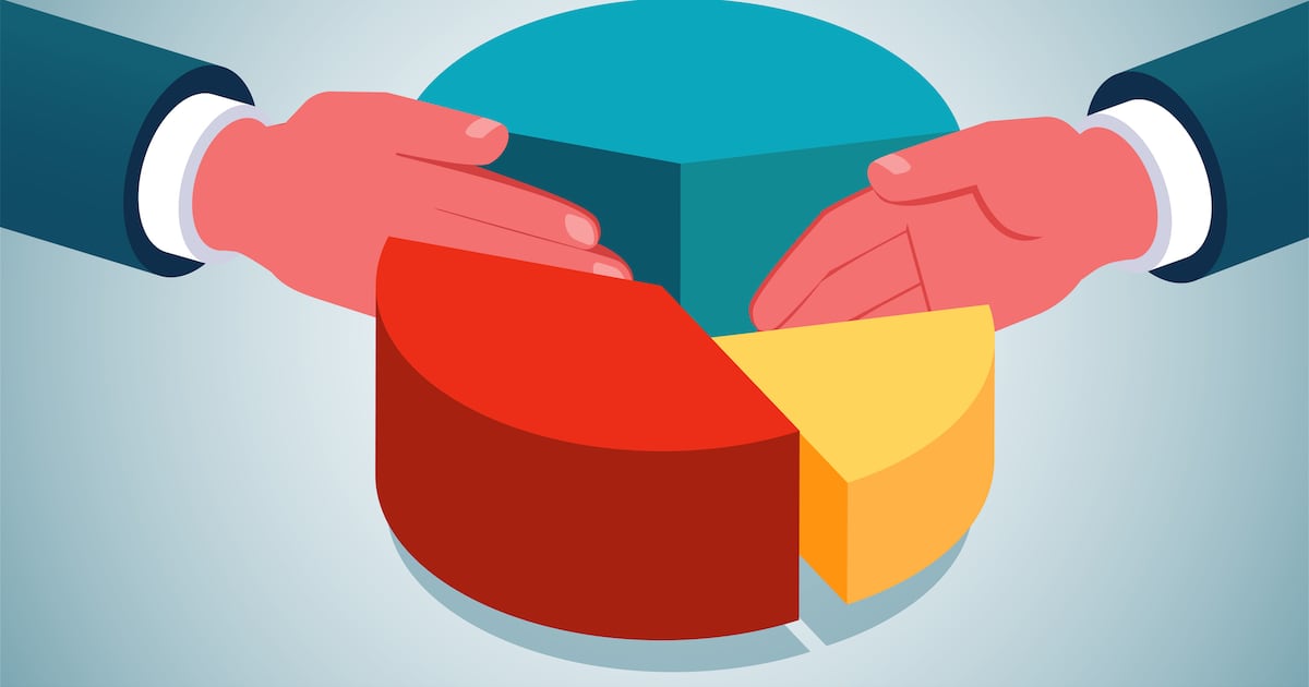 How much of the money you invest actually goes into your fund? – The Irish Times