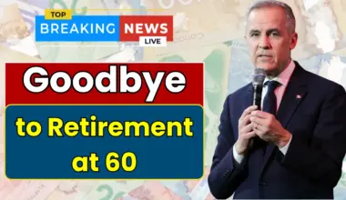 Canada Retirement Age