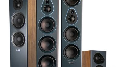 Richter shakes market with radical Series 7 Special Editions