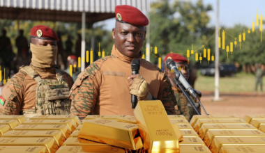 Burkina Faso becomes Africa's gold hotspot as economic boom unlocks fresh $33 million IMF funding