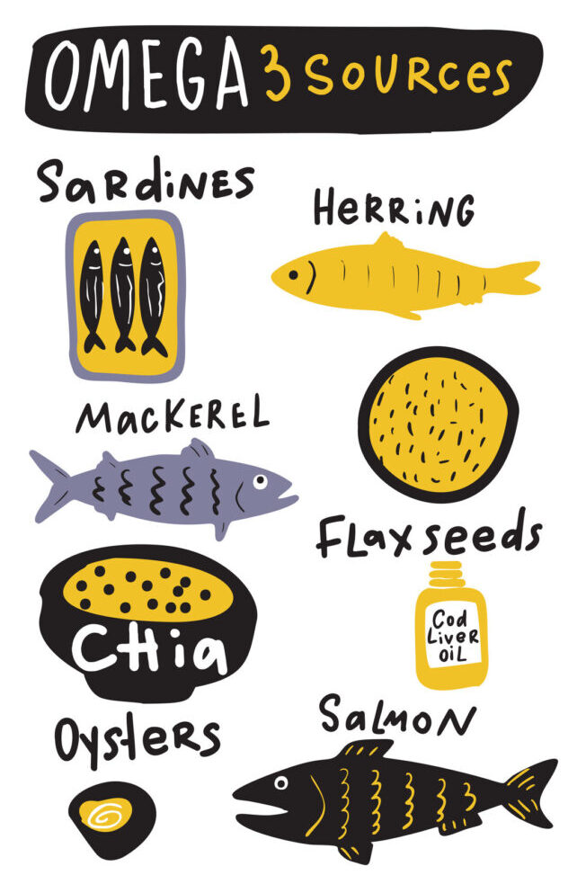 One Dietary Supplement Found to Reduce Aggression by Up to 28%