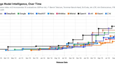 How will OpenAI compete? — Benedict Evans